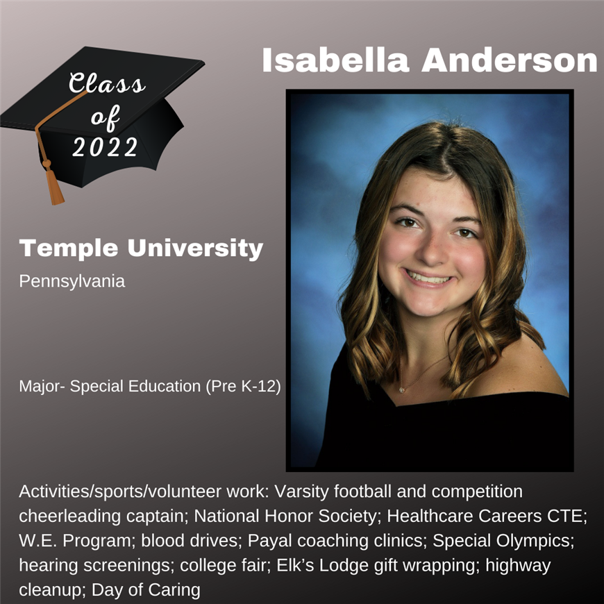 Top 25 Grad, Isabella Anderson